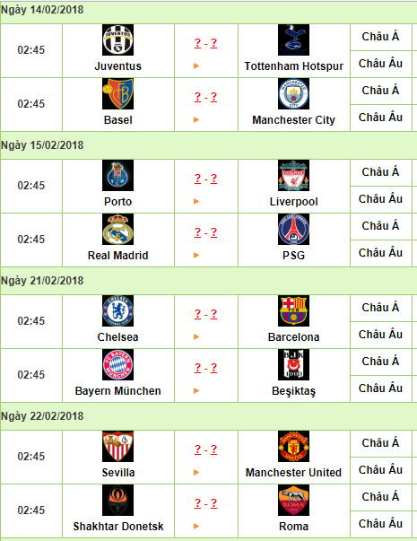 lịch thi đấu champions league