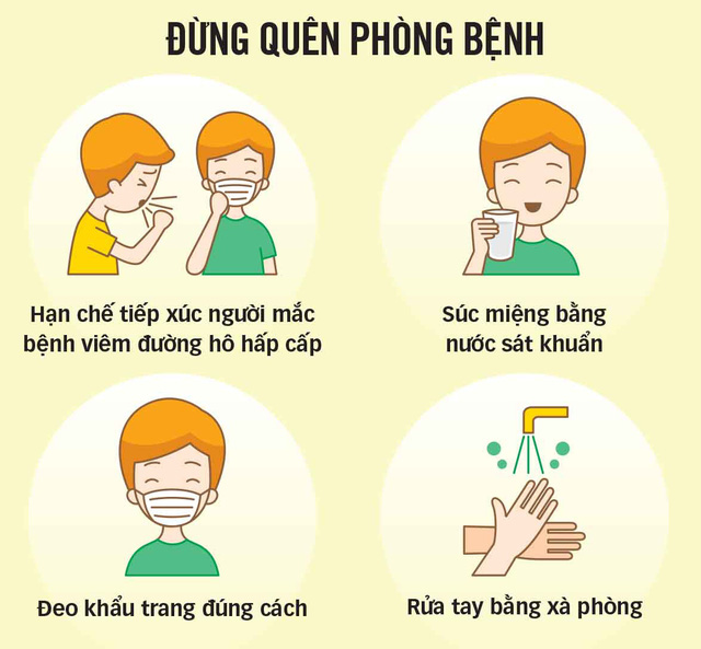 Hướng dẫn phòng bệnh virut corona